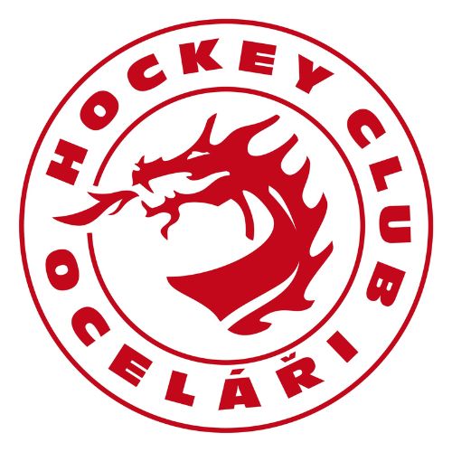 HC Oceláři Třinec 